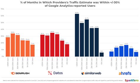 uyeshare.cc Traffic Analytics, Ranking & Audience [June  .